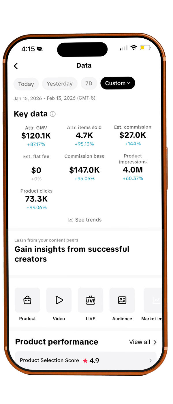 TikTok Shop dashboard after the toolkit